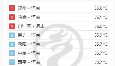 雨！中到大雨！暴雨！明后两天，河南多地有雨