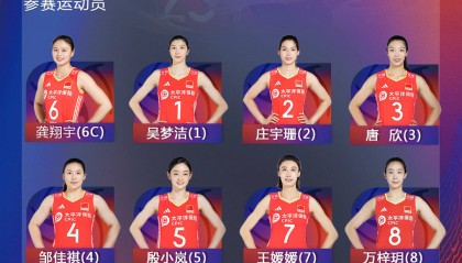 中国女排世界联赛美国站名单：龚翔宇吴梦洁领衔 李盈莹无缘