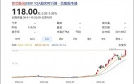杭州一对父女,炒股两个月浮盈超7亿!网友:叫“建平”的杭州人都是股神吗