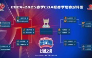 CBA 四强尘埃落定 广厦完成史诗级逆转拒绝“黑八奇迹”