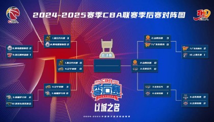 CBA 四强尘埃落定 广厦完成史诗级逆转拒绝“黑八奇迹”