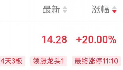 A股智能戒指概念爆发,奋达科技、乐心医疗涨停!上市公司最新回应来了
