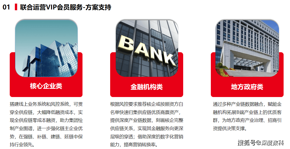 票据服务行业代表深度数科：打造承贝供票联合运营模式，实现多方共赢