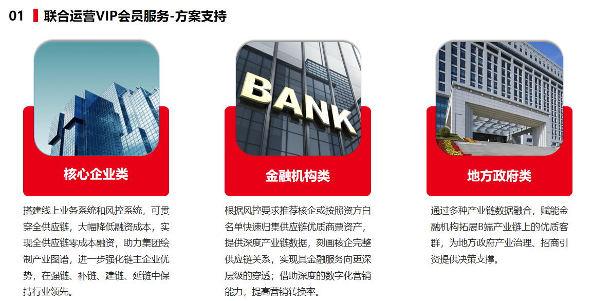 票据服务行业代表深度数科：打造承贝供票联合运营 模式实现优势互补多方共赢