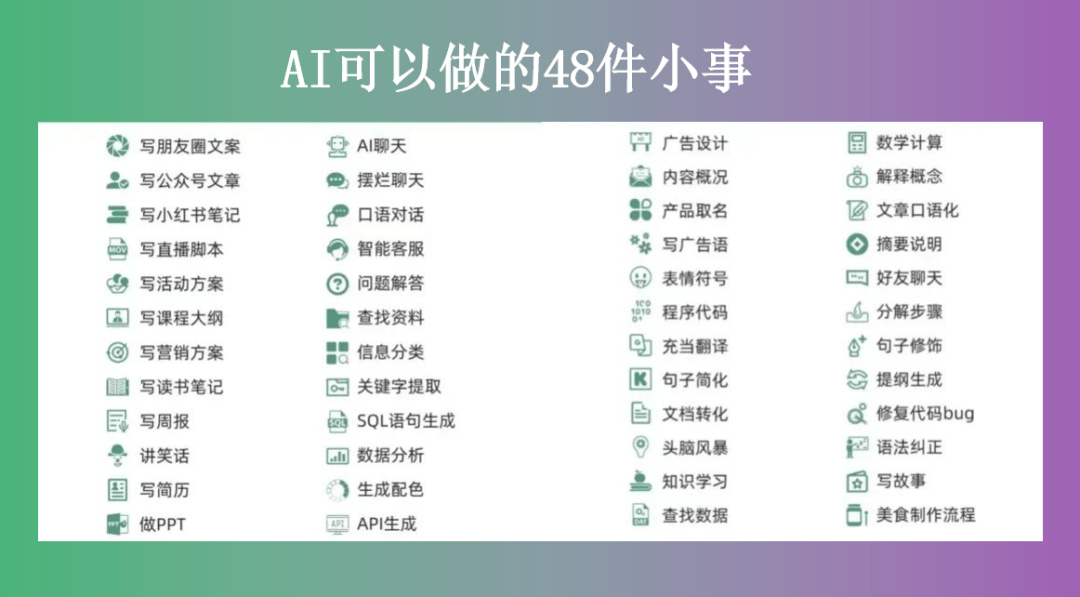 ai课程线上培训开课了，男女可报！