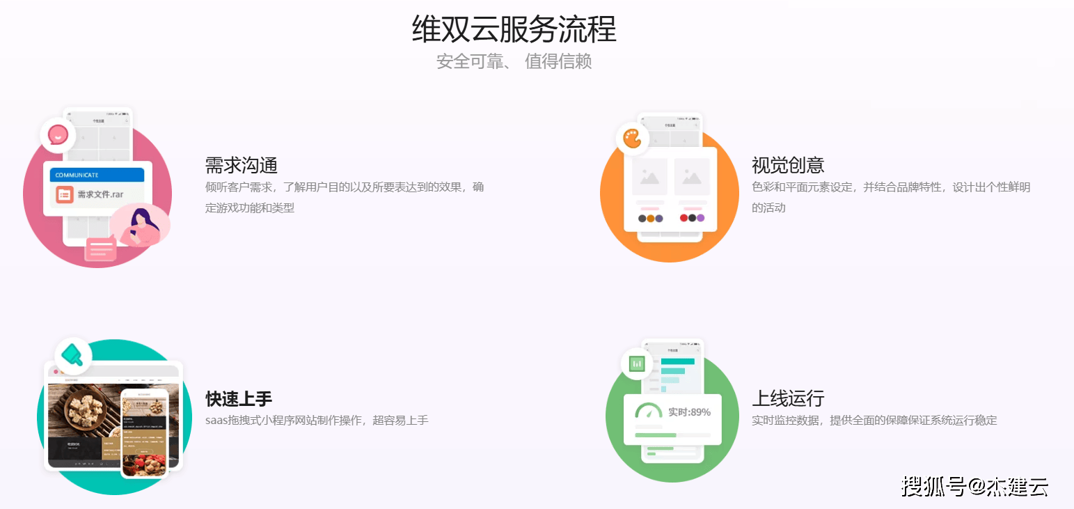 店铺小程序开发公司哪家好？