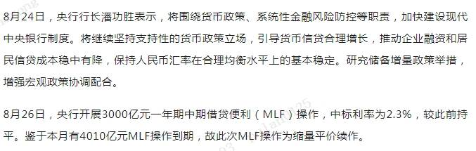 2024年8月票据市场总结｜普兰金服票据数据｜普兰金服票据服务 | 上海普兰金融