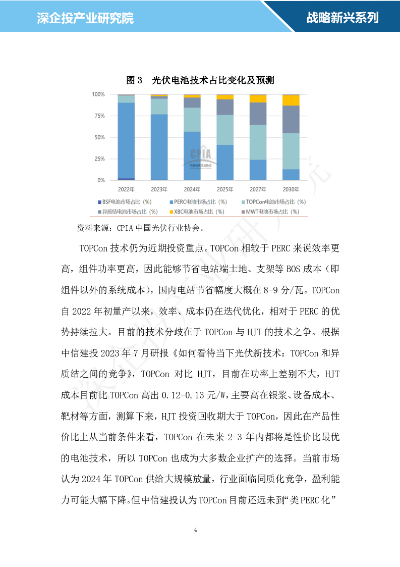2024光伏行业研究报告