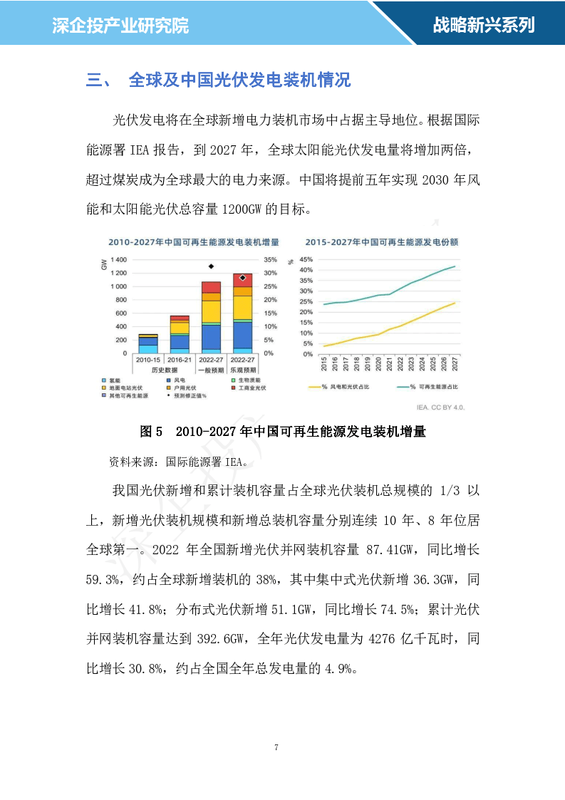 2024光伏行业研究报告