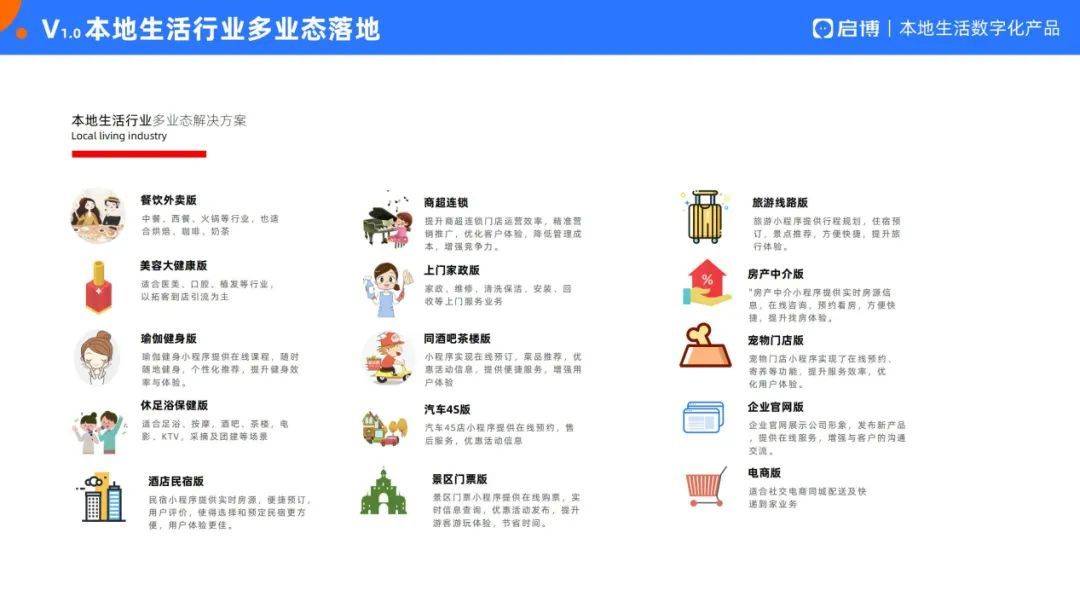 网上商城小程序方案怎么做