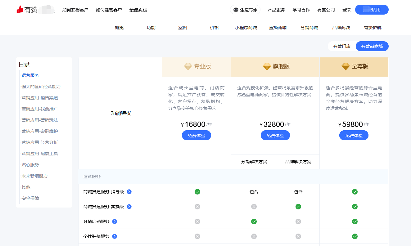 除了有赞还有哪些做商城的