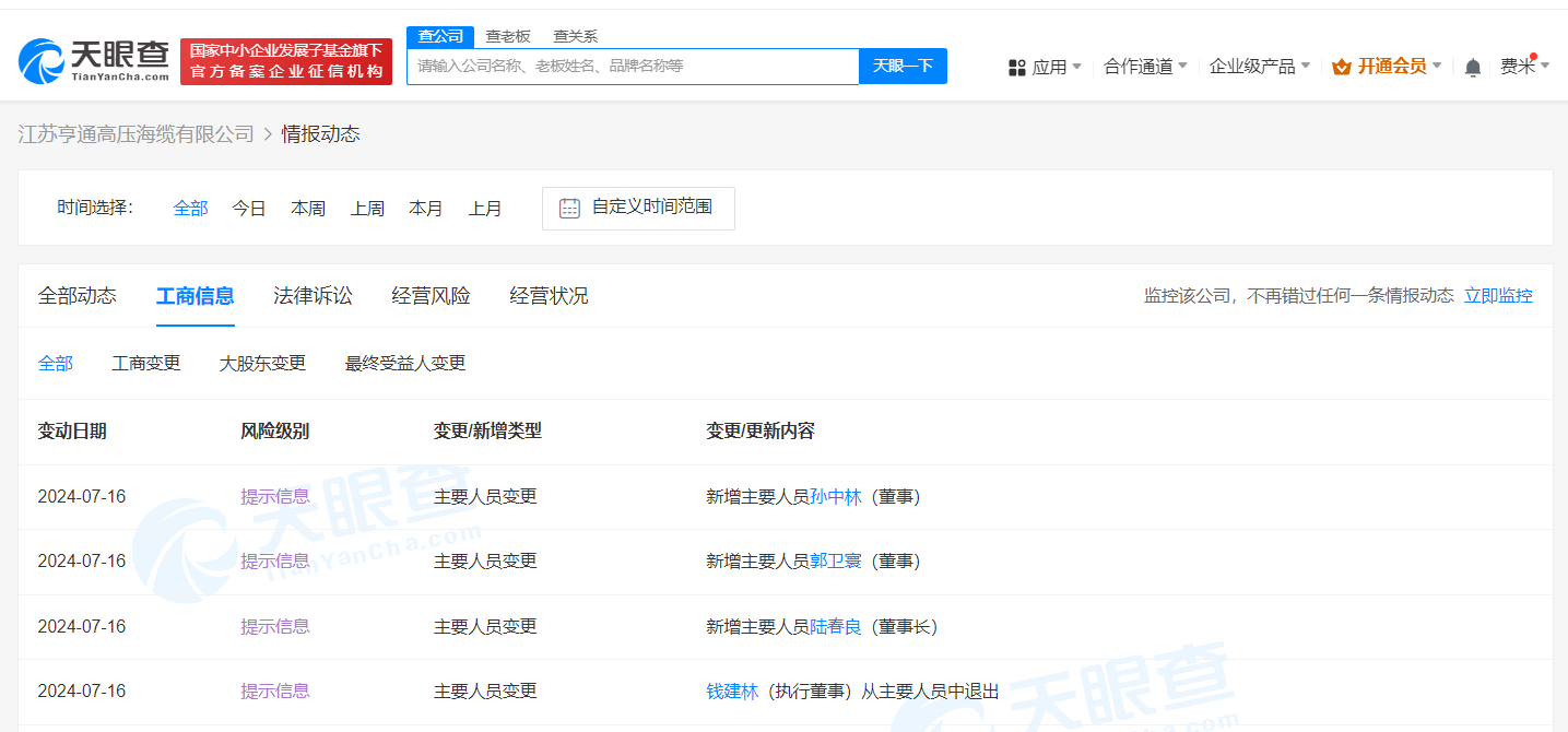 国开制造业基金入股亨通光电旗下公司