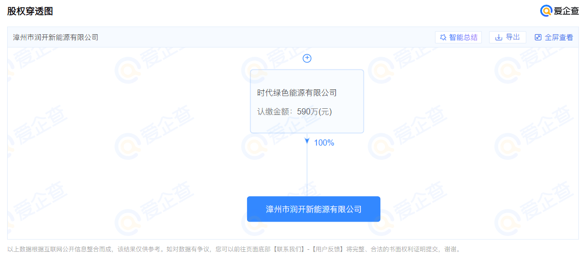 宁德时代在漳州成立润开新能源公司