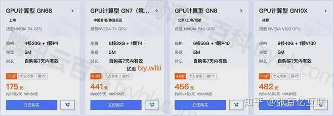 腾讯云服务器优惠价格：2024年最新多配置租用报价