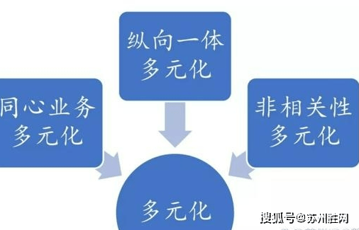 一文参透乐视 IDC 迁移腾讯云 传统IDC服务商破局之道