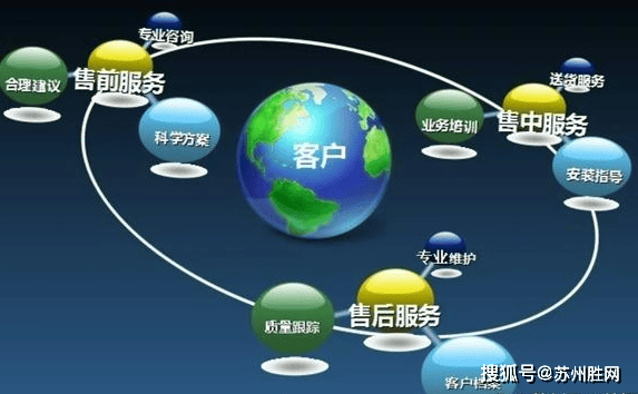 一文参透乐视 IDC 迁移腾讯云 传统IDC服务商破局之道