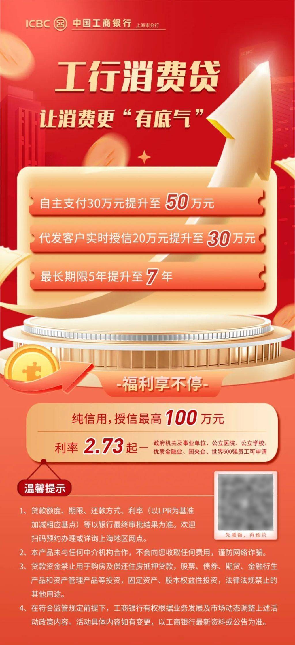 个人消费贷新规落地：贷满50万元需要满足什么条件？如何监管资金流向？