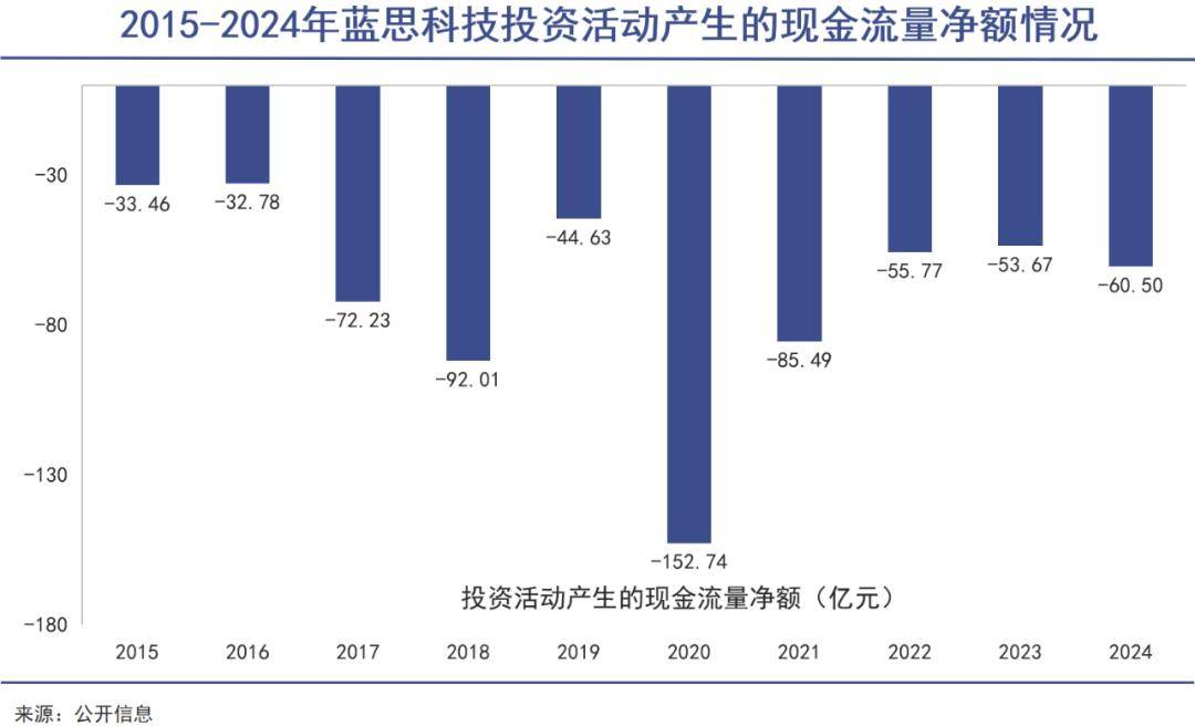 女首富，挣脱果链不容易