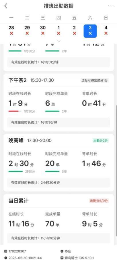 一站点两骑手先后猝死：饿了么有必要尽快回应舆论关切